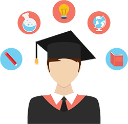 child education cost planning, education calculator - thukral capital market